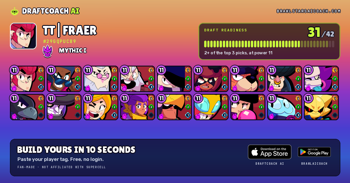 A Draft Profile card
